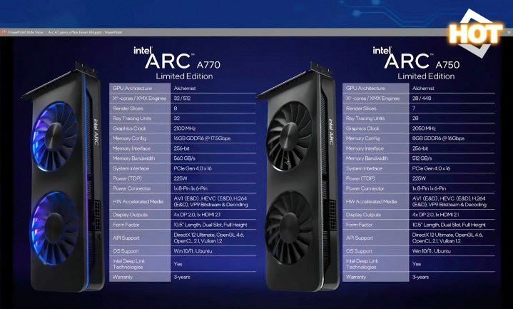Intel Arc A770 and A750 specification sheet.