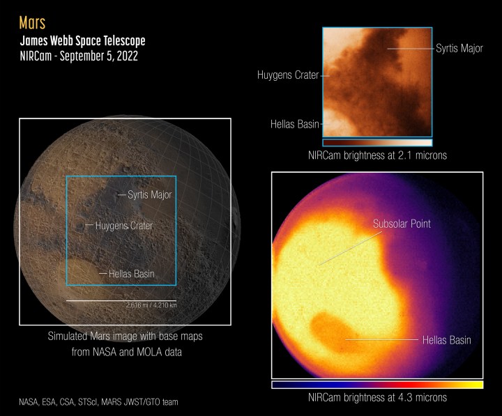 As primeiras imagens de Marte de Webb, capturadas por seu instrumento NIRCam.