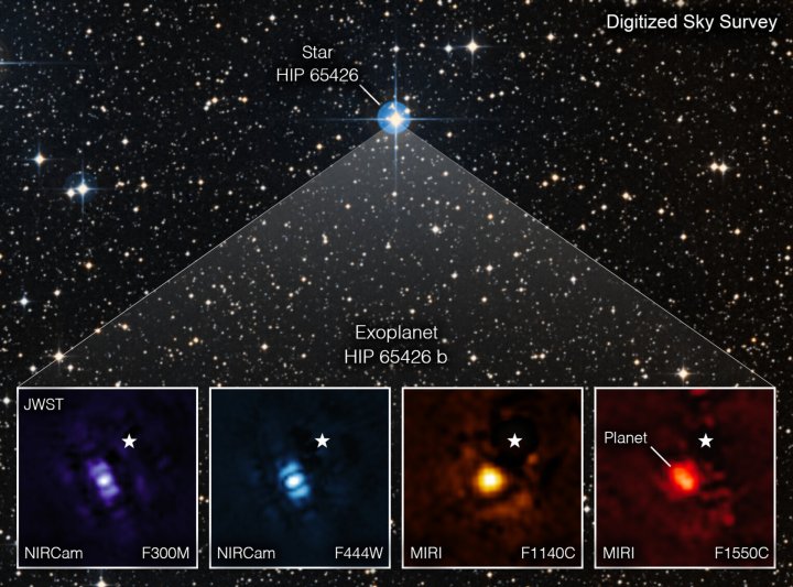 This image shows the exoplanet HIP 65426 b in different bands of infrared light.