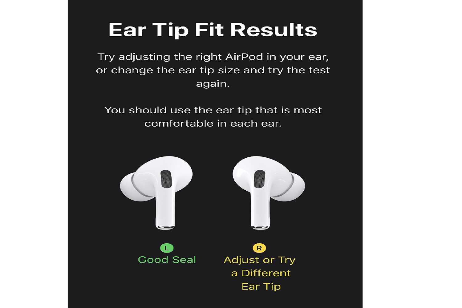 Eartip Fit Test Results.