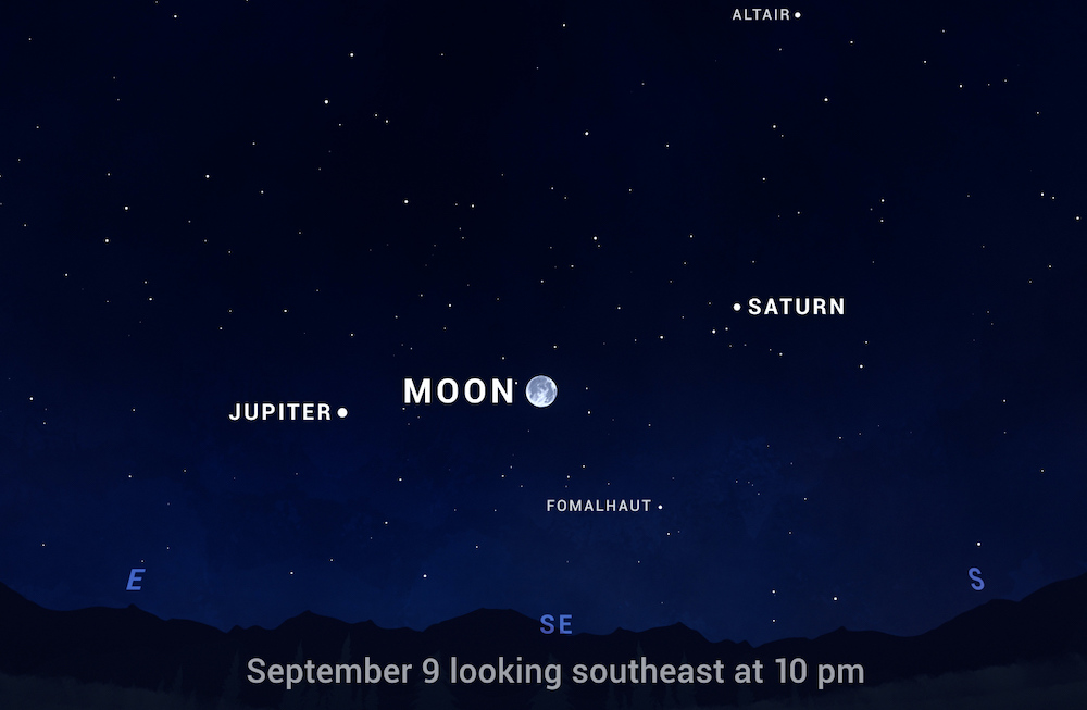 A lua, Júpiter e Saturno no céu noturno em setembro de 2022.