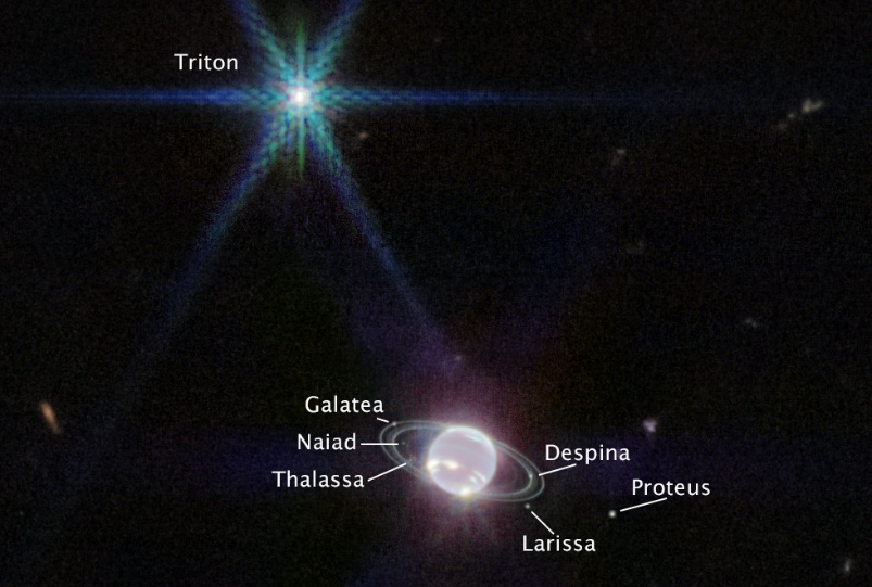 Neptun und einige seiner Monde, aufgenommen vom James Webb Space Telescope.