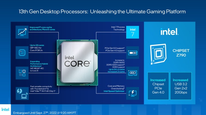 Diapositiva de diseño de Intel Raptor Lake.