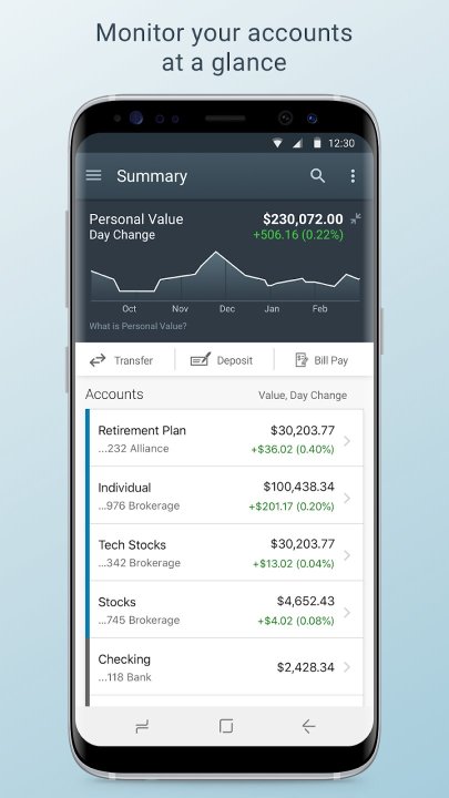 Schwab Mobile trading app.
