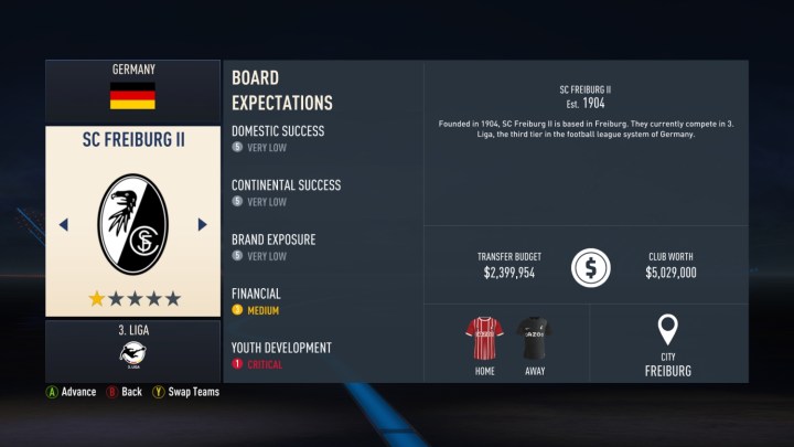 Una captura de pantalla de FIFA 23 que muestra el panel de información del SC Freiburg II.