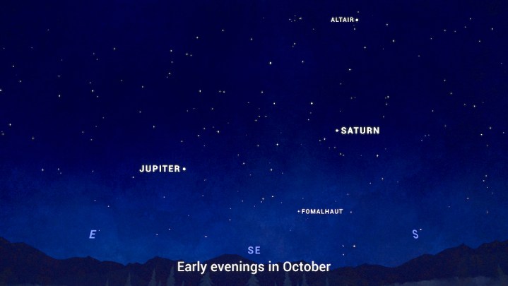 La posición de Júpiter, Saturno y Fomalhaut en octubre de 2022.