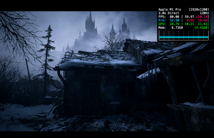 A screenshot of Resident Evil Village in Performance mode.