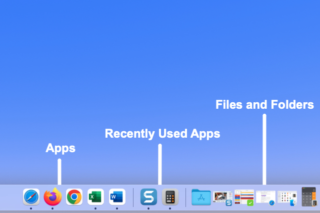 Sections of the Dock on Mac.