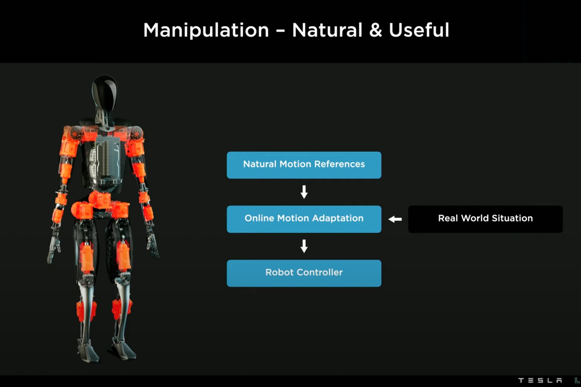 El robot Optimus de Tesla está diseñado para moverse como un humano.