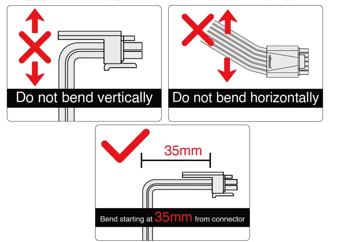 Sugerencias de CableMod sobre cómo administrar el cable para el RTX 4090.