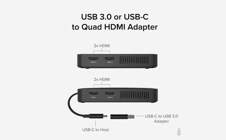 Dock USB-C di Plugable per il Mac M1.