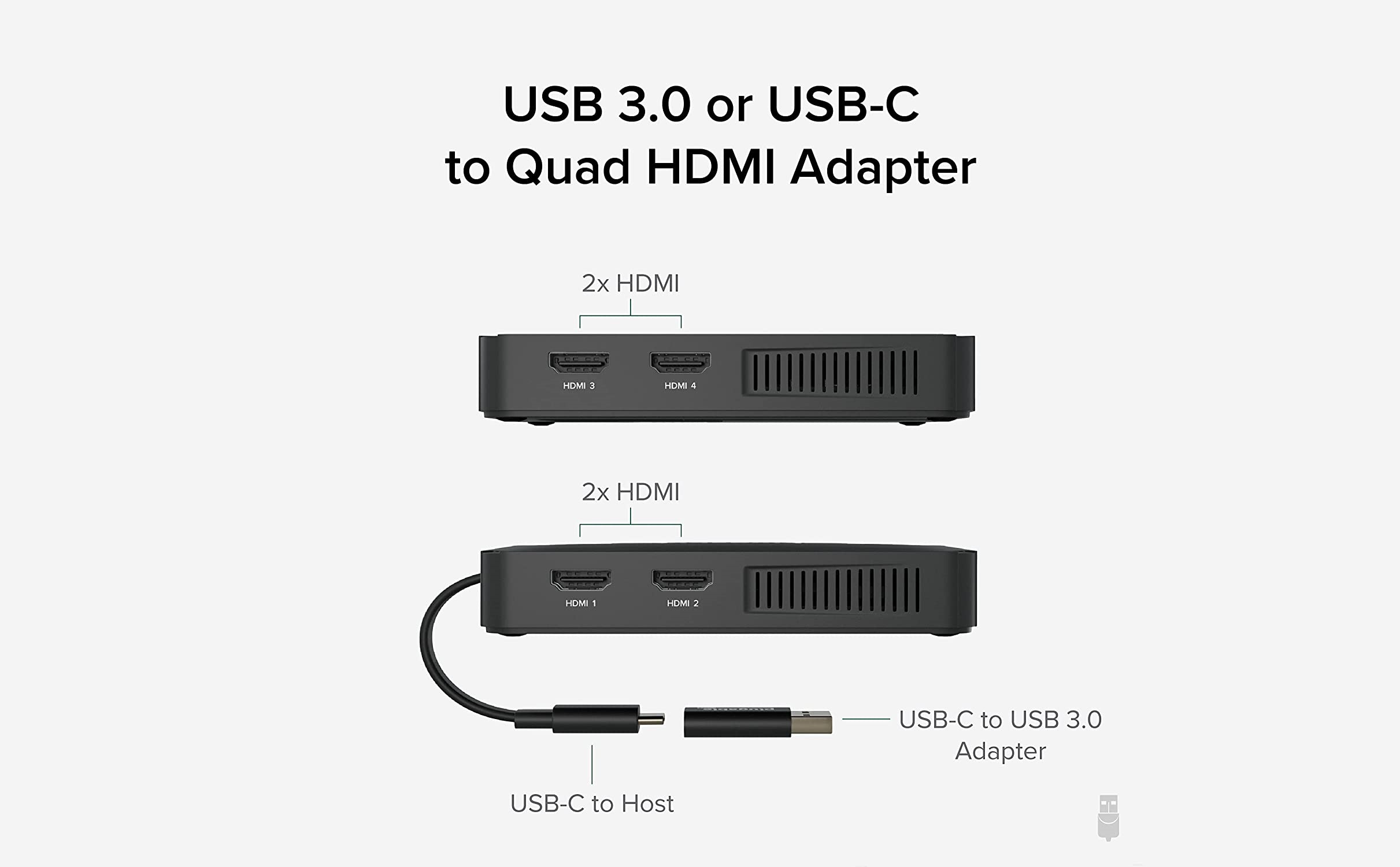M1 Mac के लिए प्लग करने योग्य USB-C डॉक।