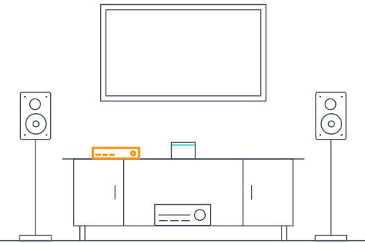 Схема периферийных устройств Fire TV Cube.