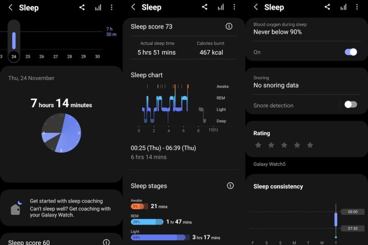 Data from Samsung's Health app.