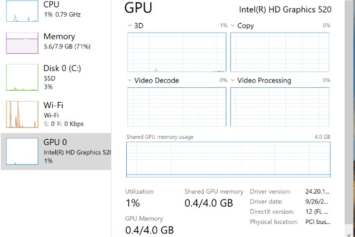 Task Manager GPU section.