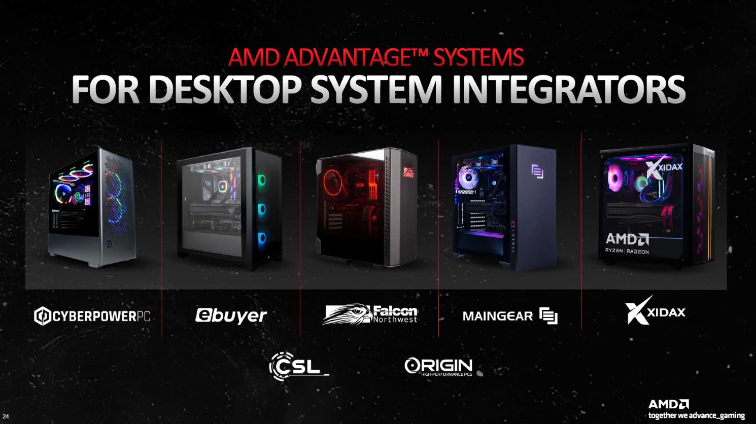 Diapositiva de la ventaja de AMD.