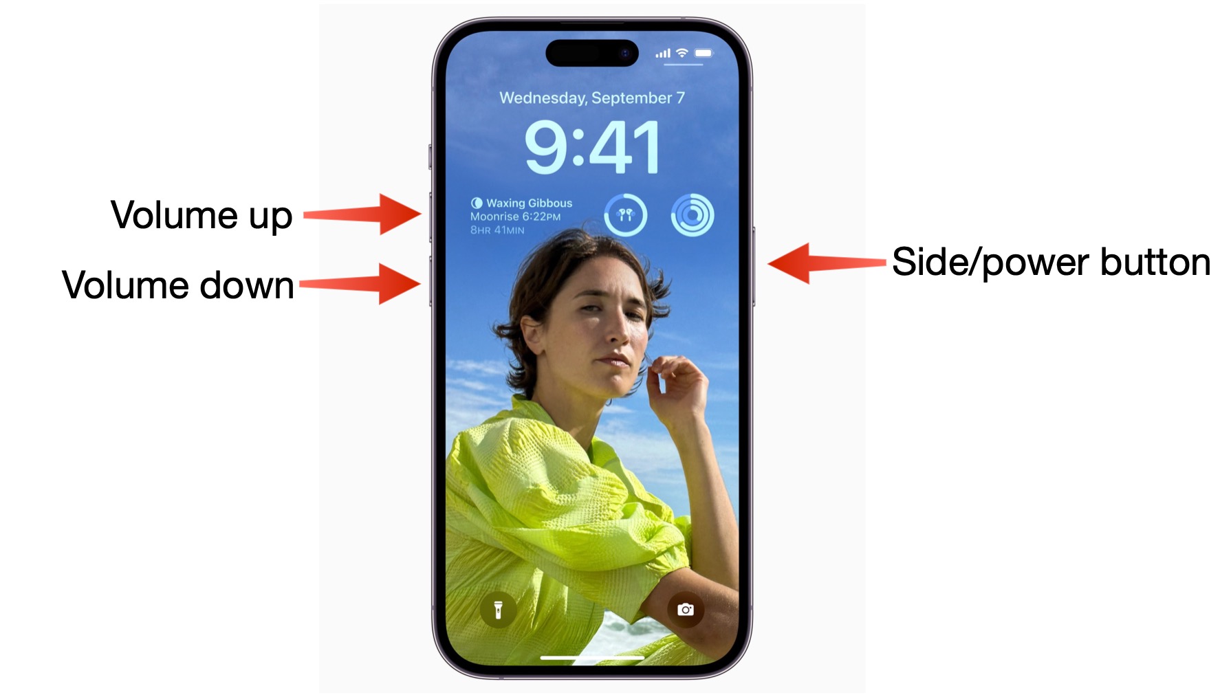 iPhone 14 Pro labeled with volume up, down, and side buttons