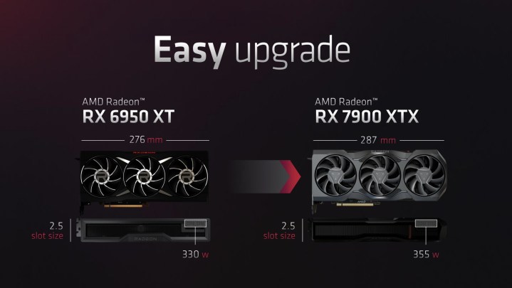 Dimensioni dell'AMD RX 7900 XTX rispetto alla generazione precedente.