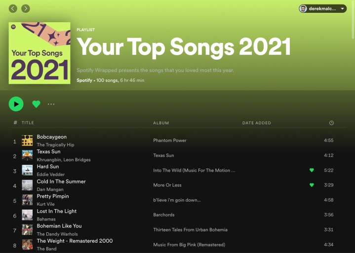 Spotify Wrapped 2021 Top Songs.