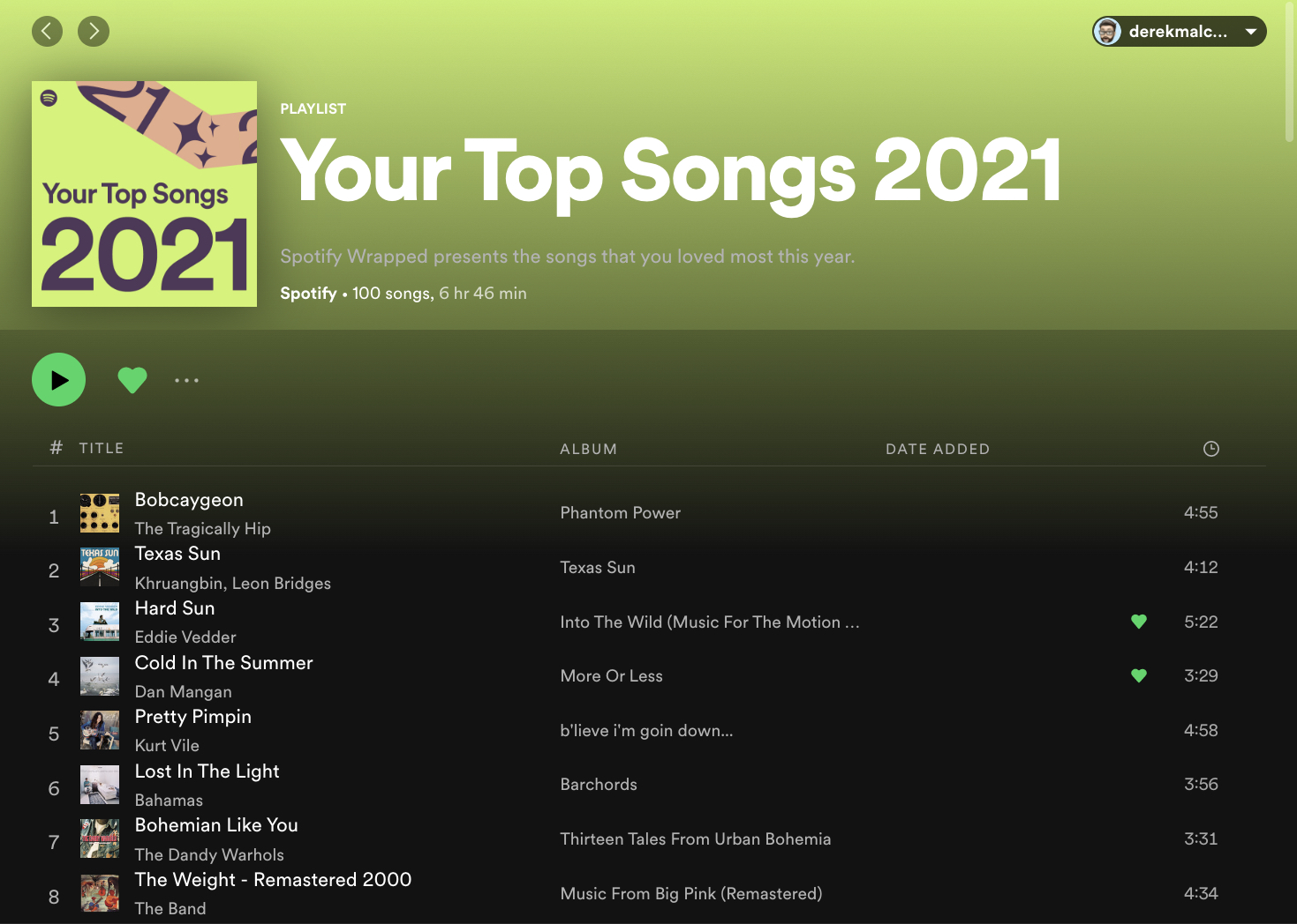 Spotify Wrapped 2021 Top Songs.