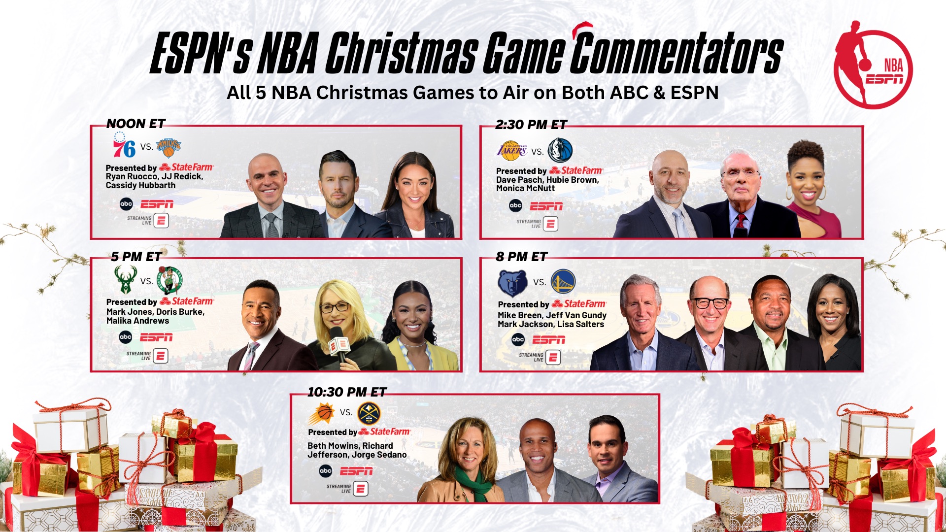 ESPN and ABC's 5-Game NBA Christmas Day slate to feature Los