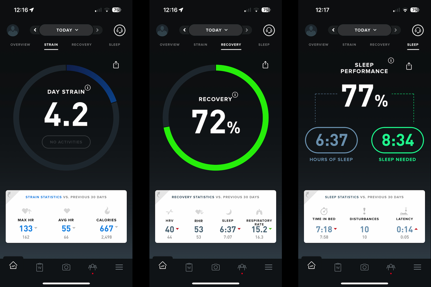 Screenshots showing the Whoop 4.0's app and data.