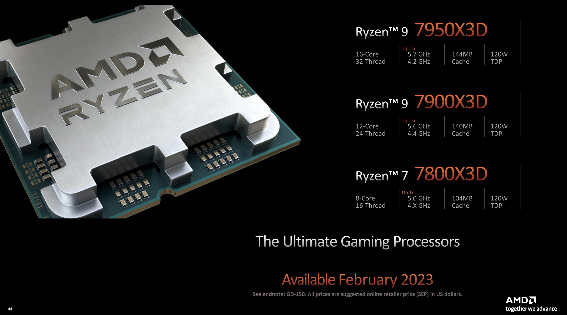 Hoja de especificaciones de AMD Ryzen 7000 3D V-Cache.