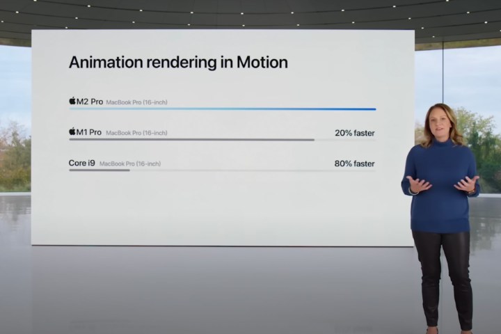 Un écran d'une annonce vidéo Apple montrant les performances du M2 Pro.