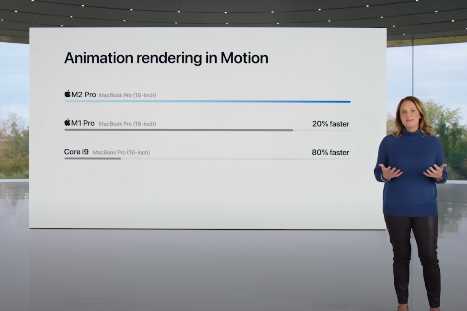 M2 प्रो प्रदर्शन दिखाते हुए Apple वीडियो घोषणा की एक स्क्रीन।