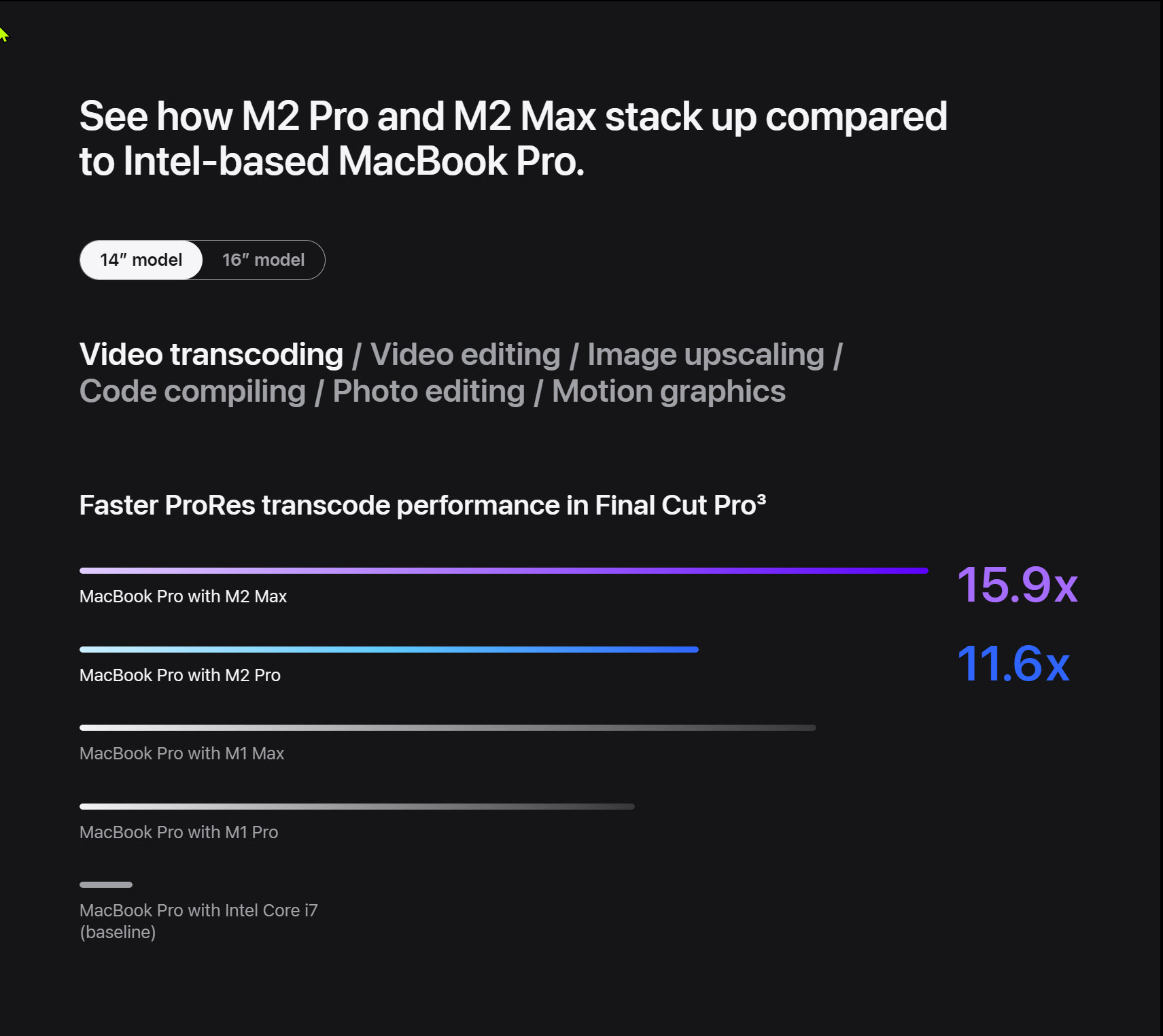 Comparação de desempenho do MacBook Pro 14 M2 Pro versus M2 Max.