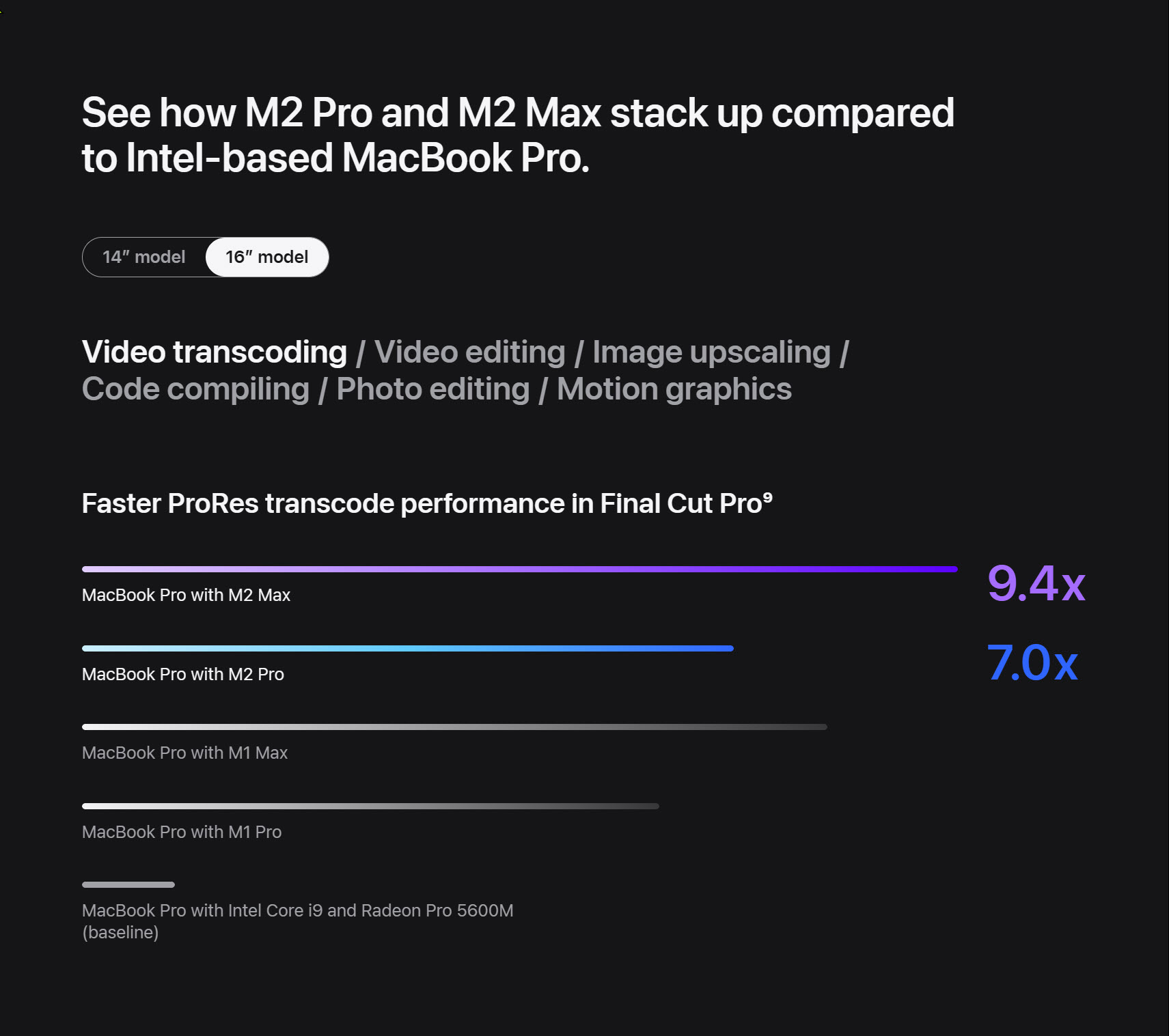 M2 Pro Cpu Performance MacBook Pro M2 Pro/M2 Max buying guide: how to configure | Digital Trends