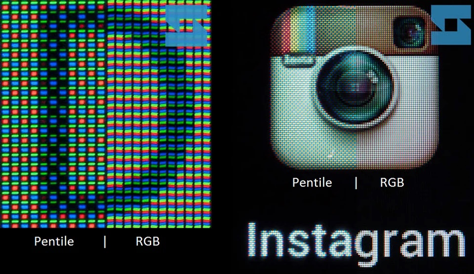 Um exemplo de subpixels de faixa PenTile e RGB.