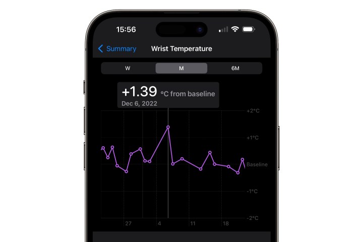 App Apple Health su iPhone che mostra il grafico di misurazione della temperatura corporea di Apple Watch.