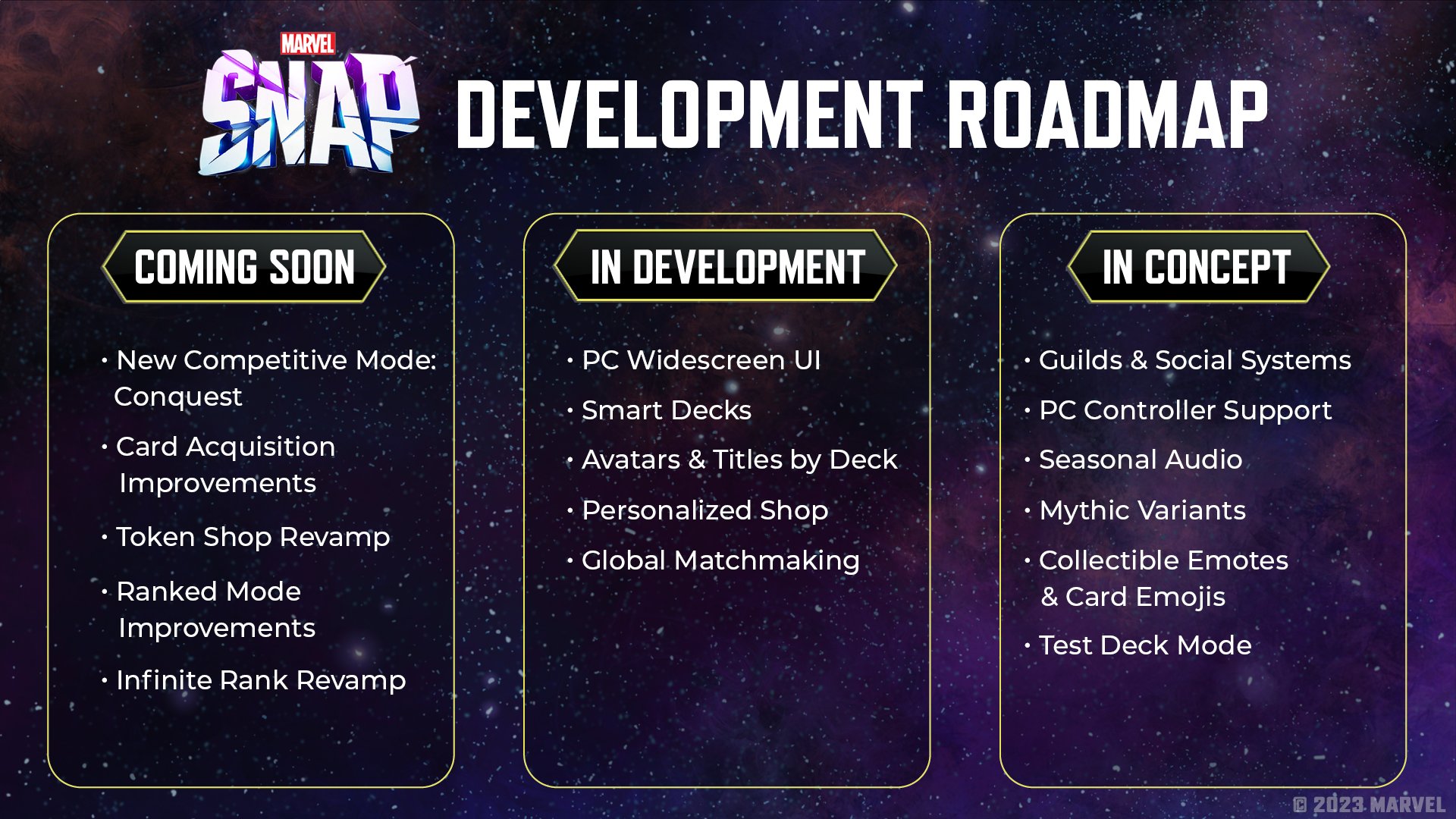 A 2023 roadmap for Marvel Snap.