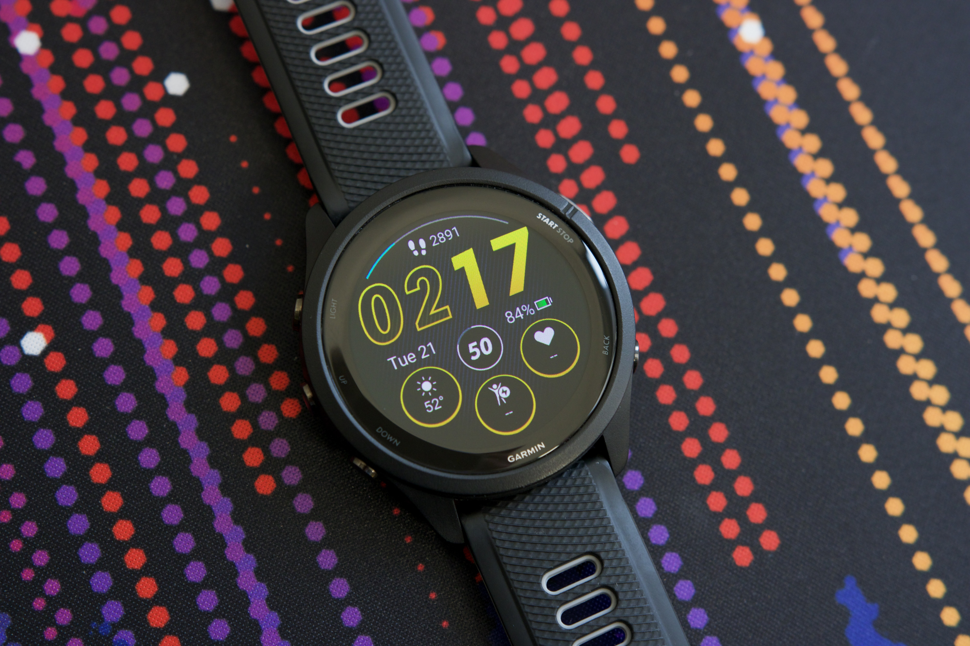 The best fitness trackers in 2023: 12 best ones you can buy - Vimarsana News