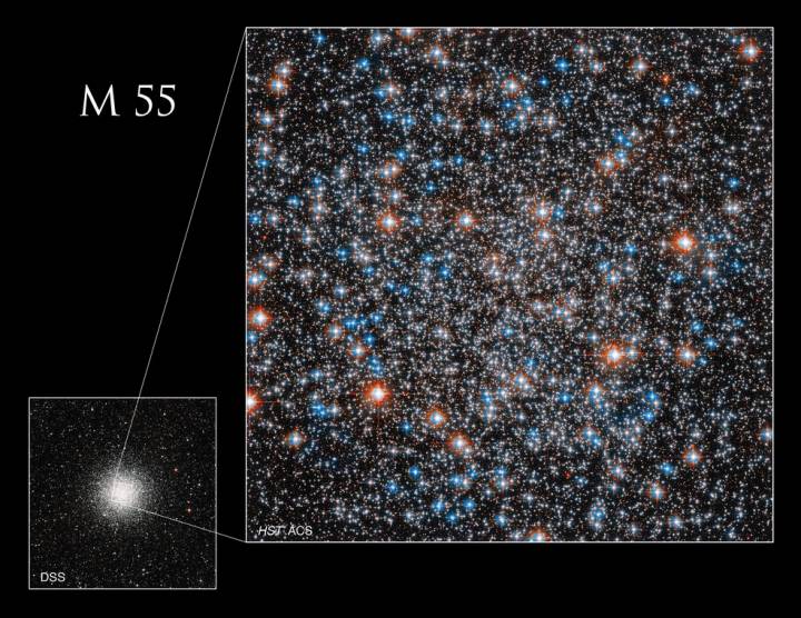 La imagen terrestre más pequeña (abajo a la izquierda) tomada por el Digital Sky Survey ilustra el área de Messier 55 que Hubble observó.