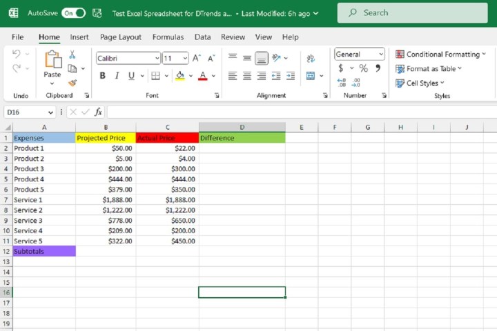 Hoja de cálculo de Excel con datos de muestra.