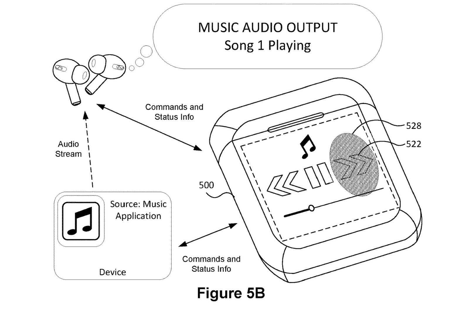 Patent design of an AirPods case with a touchscreen allowing users to control music and audio.