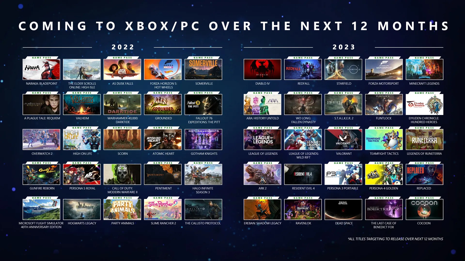 Steam Xbox Game Studios Publisher Sale 2023 - Save big on Halo