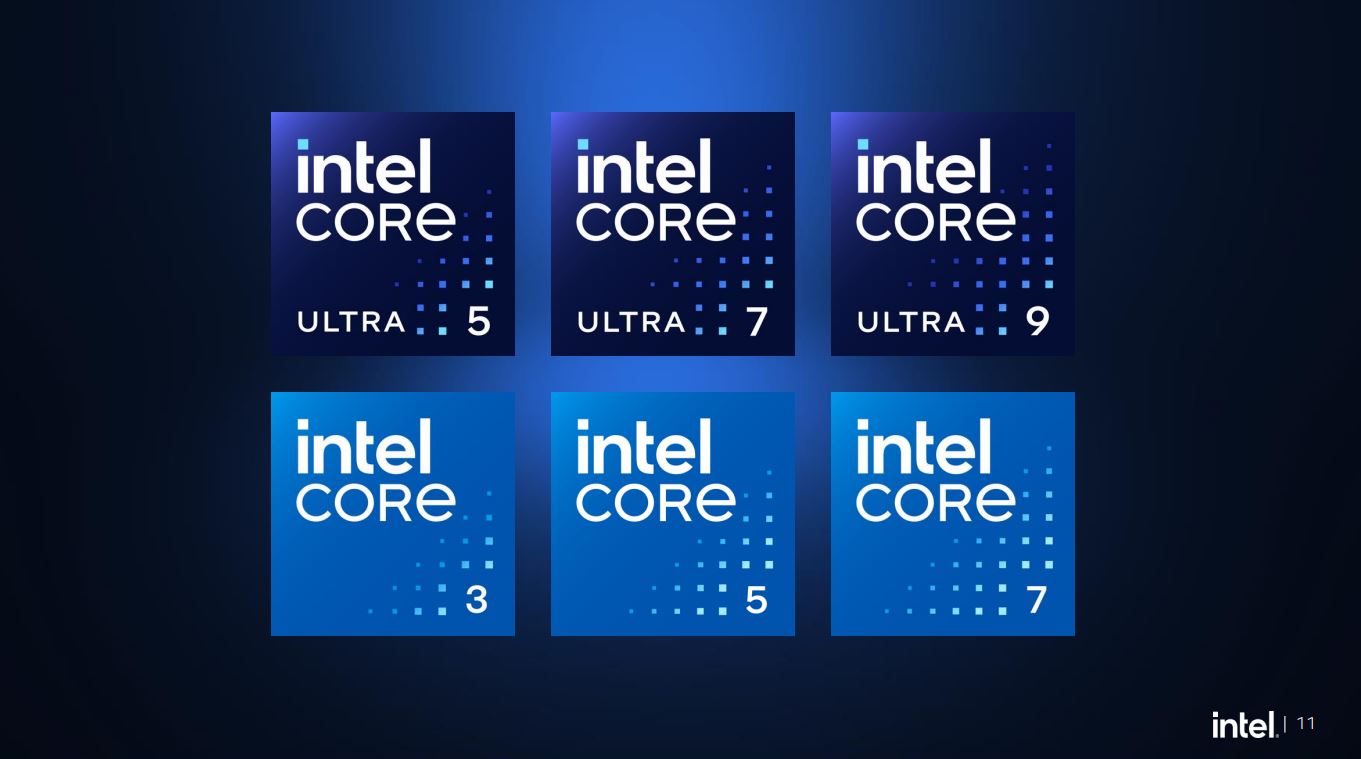 A nova convenção de nomenclatura da Intel mostrada em emblemas.