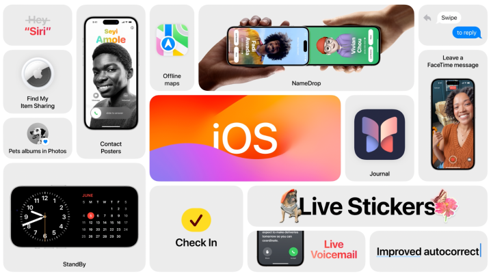 iOS 17 overview.