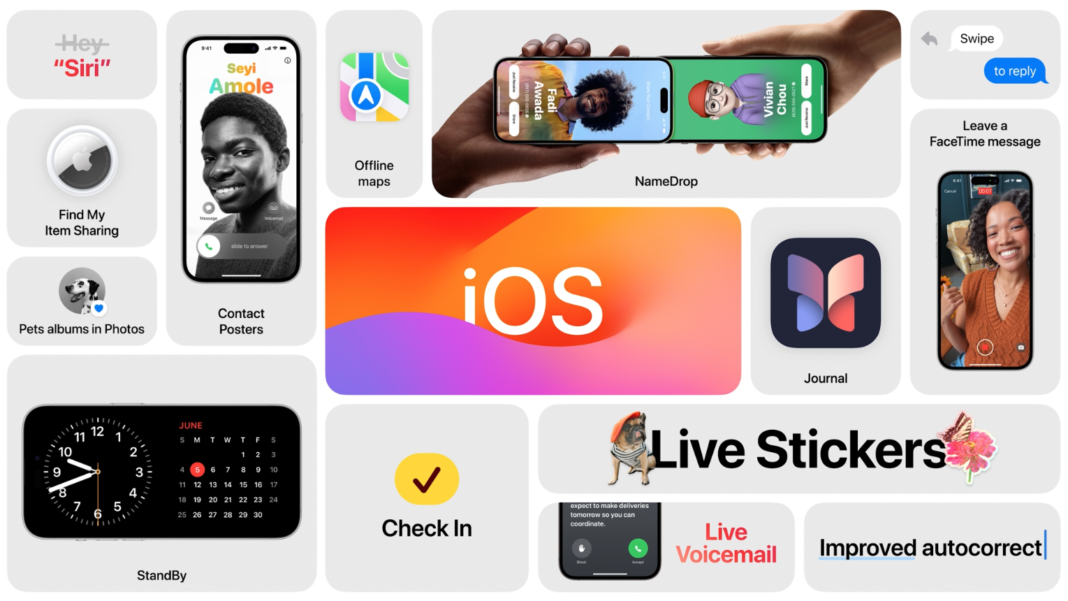 iOS 17 overview.