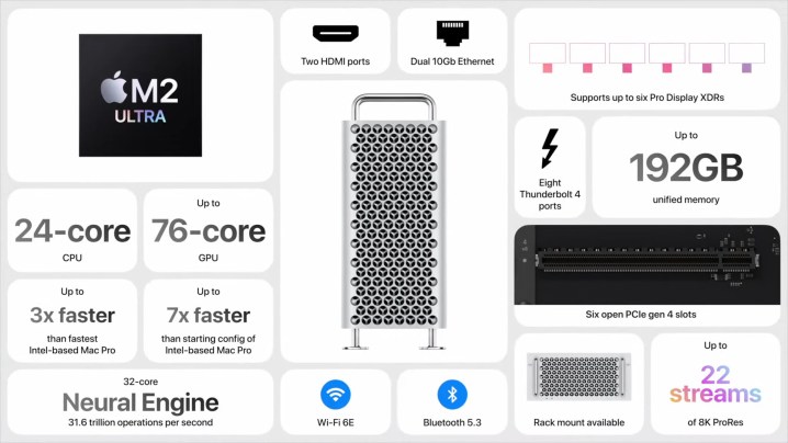 Mac Pro one pager.