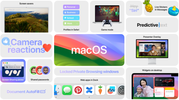 Descripción general de macOS 17.