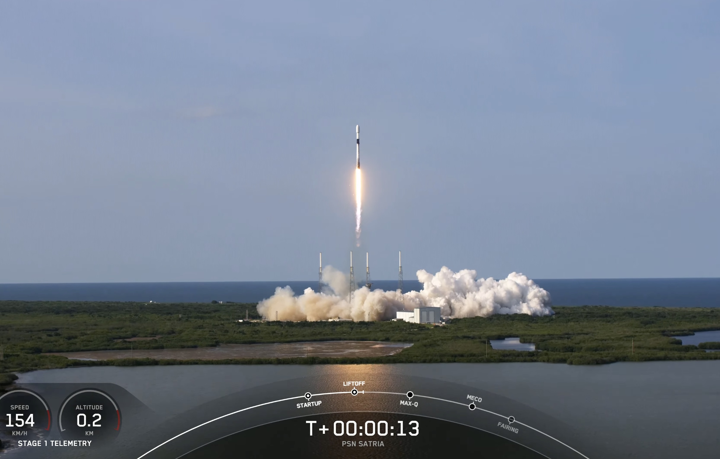 Watch this Falcon 9 rocket takes its 12th ride to space - Vimarsana News