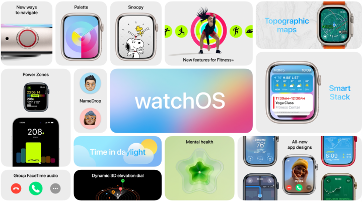 Descripción general de las funciones de watchOS 10 en WWDC 2023.