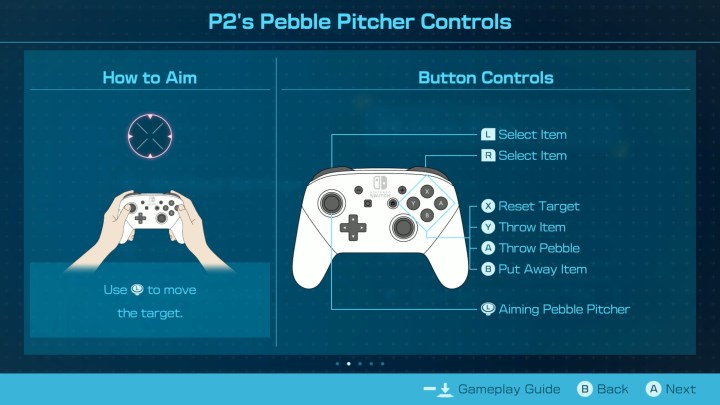The play 2 controls in Pikmin 4.