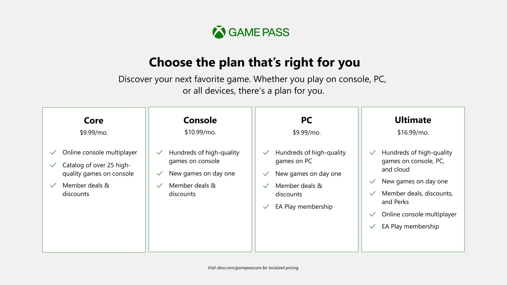 Todas as versões do Xbox Game Pass