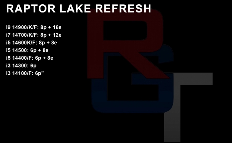 Leaked Intel 14th-gen Rocket Lake refresh core count