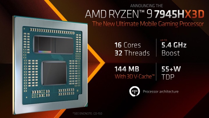 Specifications for the AMD Ryzen 9 7945HX3D processor.